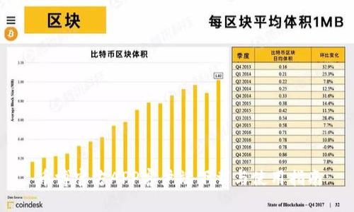 币博官方APP客户端下载与使用指南