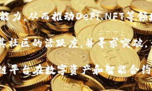 在加密货币的生态系统中，EOS和以太坊都是具有代表性的区块链平台，分别在智能合约和去中心化应用（DApp）方面受到广泛关注。两者各自有着独特的技术架构和应用场景，但也常常引发关于相互兼容性和交互性的讨论。

### EOS能提到以太坊钱包吗？

从技术上讲，EOS直接与以太坊钱包的兼容性并不强。原因在于这两个平台使用了不同的共识机制和智能合约语言。EOS使用Delegated Proof of Stake（DPoS）机制，而以太坊目前使用Work and moving towards Proof of Stake (PoS)。

然而，如果我们讨论的是用户如何能够将EOS代币（如EOS币）与以太坊钱包进行某种形式的交互，那么这通常涉及到几个方面，例如跨链技术、代币兑换以及去中心化交易所（DEX）的使用。

下面，我们将详细探讨5个相关的问题，包括如何实现EOS与以太坊之间的交互、使用何种工具进行代币交换、去中心化交易的优势，以及EOS和以太坊的未来发展方向等。这些问题将帮助理解EOS与以太坊之间的关系，并给用户提供必要的信息。

### 1. EOS与以太坊之间的交互可能吗？

在理论上，EOS和以太坊之间的直接交互是有限的，因为它们在底层架构和技术实施上存在显著差异。EOS侧重于高吞吐量和快速交易确认，而以太坊则强调去中心化和安全性。然而，近年来随着跨链技术的发展，越来越多的项目旨在解决不同区块链之间的互操作性问题，例如通过“跨链桥”技术。

跨链桥能够实现用户在不同区块链之间转移资产。通过这些桥接器，用户可以在以太坊网络上“铸造”代表EOS资产的ERC-20代币，反之亦然。当用户将他们的EOS币通过跨链桥转入以太坊时，他们实际上是在以太坊区块链上生成了一个等值的代币，而原始的EOS币则在另一端被锁定。

这意味着，虽然EOS和以太坊之间没有直接的互操作性，但通过跨链技术，用户可以实现资产的跨链转移，享受两个平台提供的服务和功能，例如在以太坊钱包和DEX中交易EOS的表现。该技术依赖于智能合约的编写和多个区块链的协调工作，通常需要用户谨慎选择可靠的平台和服务，以确保其资产的安全性。

### 2. 如何使用工具进行EOS与以太坊的代币交换？

用户可以通过多种工具和平台进行EOS与以太坊之间的代币交换。最常用的方法是去中心化交易所（DEX），比如Uniswap或PulseX等。这些平台允许用户在不依赖于中央交易所的情况下进行代币的即时交换。

此外，也可以通过集中式交易所进行代币的交换。例如，平台如Binance或Coinbase会提供EOS和ETH交易对，用户只需在平台上开设账户即可进行交易。在交易所上交换资产时，用户主要需要关注交易费、流动性以及平台的安全性。

对于跨链的交换，用户可以使用特定的跨链桥服务。比如，一些项目推出了跨链桥的服务，允许用户将EOS代币通过该桥发送到以太坊区块链，并在以太坊上获取代表EOS的代币。在这个过程中，用户需要连接他们的原生钱包，并按照平台提供的步骤进行代币的桥接。这可能涉及到一些智能合约的调用以及手续费的支付。

总的来说，在进行EOS和以太坊的代币交换时，用户需要谨慎选择交易平台，并且小心设定交易参数，以确保交易的顺利进行和资产的安全。

### 3. 去中心化交易（DEX）有什么优势？

去中心化交易所（DEX）在加密货币交易中具有一系列显著的优势。首先，DEX通常提供用户更高的隐私保护，因为用户不需要提供个人信息进行注册或交易。他们的交易是直接基于区块链完成的，所有活动都是通过智能合约执行，减少了对中介的依赖。

其次，去中心化交易所往往能够支持更广泛的交易对和资产。由于其开放的特性，用户可以在DEX上创建新的交易对，让用户能够更自由地交易各类代币，而不受限于中心化交易所的上币规则。此外，由于销量众多，用户往往可以在DEX上找到更具竞争力的价格。

另外，去中心化交易通常保证了用户对自己的资产拥有完全的控制权，用户的钱包私钥没有在中心化服务器上存储，这降低了被黑客入侵的风险。由于用户在交易过程中使用的是自己的钱包，所以资金的安全性相对较高。

最后，DEX并不容易受到监管限制。尽管在一些国家和地区的监管力度加强，DEX依然相对去中心化，并许多不在单一法律管辖之下，这使得其在全球范围内的可达性和使用性大大增强。

### 4. EOS和以太坊的区块链技术有何区别？

EOS和以太坊在技术方面的最大区别主要体现在共识机制上。以太坊目前仍在全球范围内使用的是以Proof of Work（PoW）为基础的共识机制，但正在逐步以太坊2.0转向Proof of Stake（PoS）机制。而EOS则完全采用Delegated Proof of Stake（DPoS）机制，这使得EOS能够在很短的时间内实现交易确认，大大提高了系统的吞吐量。

再者，智能合约语言的不同也是两者的重要区别。以太坊使用Solidity作为智能合约的编程语言，具有很高的灵活性，可以编写复杂的智能合约。而EOS则使用C  作为主要的开发语言，虽然更接近传统编程语言，但在开发实现时仍然需要额外注意其独特的环境。

此外，EOS在用户费用上也有着务实的设计。以太坊的交易费用是由“Gas”来衡量的，而用户必须在每次交易时支付相应的Gas费用。而EOS则使用资源的方式（如CPU和NET）进行交易，允许用户通过持有EOS币获取资源，而无需每次交易都支付费用。这可以在一定程度上降低用户的使用门槛。

然而，以太坊积极发展出丰富的生态系统，吸引了大量DApp的开发者和用户。EOS在用户体验和交易速度方面虽然具备优势，但其生态的丰富度和社区活跃度与以太坊相比还有待提升。两者的不同使得用户可以根据自身需求选择适合的区块链平台。

### 5. EOS和以太坊的未来发展方向是什么？

EOS和以太坊随着技术的不断演变，面临着各自的挑战与机遇。以太坊正全力推进以太坊2.0，力图解决网络拥堵和高费用的问题。随着向Proof of Stake的转变，以太坊目标是实现更高的扩展性和吞吐量，同时仍保持去中心化的特性。

以太坊的证明机制升级，将有助于极大提高其网络的安全性和效率，并且以太坊基金会也在积极开发Layer 2的解决方案，例如Rollups，以扩展其平台的能力，从而推动DeFi、NFT等领域的进一步发展。

相比之下，EOS虽然在大规模应用和用户体验上有其潜在优势，但仍材料质庄重，并面临发展瓶颈。通过不断吸引开发者投资新的DApp生态，EOS需要增强其社区的活跃度，并寻求突破。多个项目正在探索EOS区块链的未来使用案例，以提高其市场位置。

总结来说，EOS和以太坊都有其独特的优势和挑战。在未来的发展中，双方可能都会看到新技术的引入、特性的更新以及市场驱动的变化，推动这两个区块链平台在数字资产和智能合约的领域中更深入的互动与合作。
