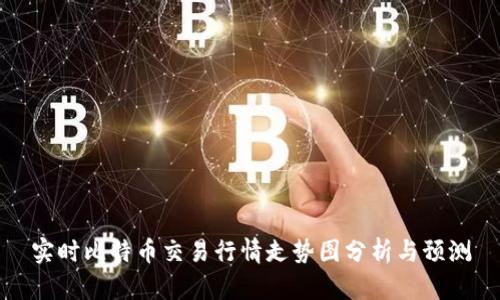 实时比特币交易行情走势图分析与预测