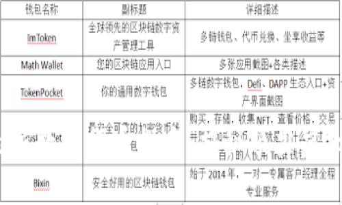 2023年最新数字货币排名：揭秘顶尖虚拟货币市场