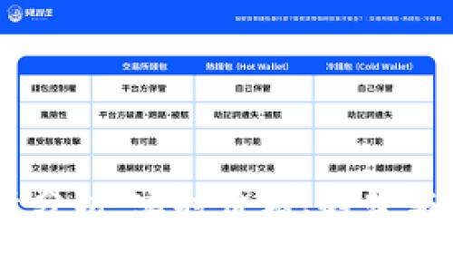 USDT行情分析：实时价格、趋势与市场动向