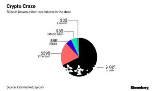 如何升级Tokenim以保障安全：未升级的风险与应对策略