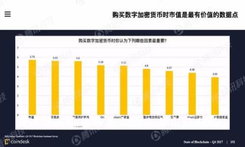 中国加密货币最新动态与市场分析