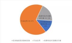 : 钱包私钥使用全指南：如何安全管理和使用您的