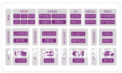 Bitpie官网版下载：安全高效的数字资产管理工具