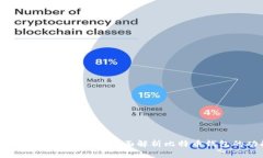 比特币钱包用来存放什么？全面解析比特币钱包