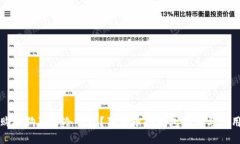 如何购买狗狗币冷钱包？狗狗币冷钱包推荐与使