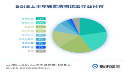 USDT钱包之间转账是否收取手续费？详细解析与常见问题解答