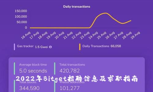 2022年Bitget招聘信息及求职指南