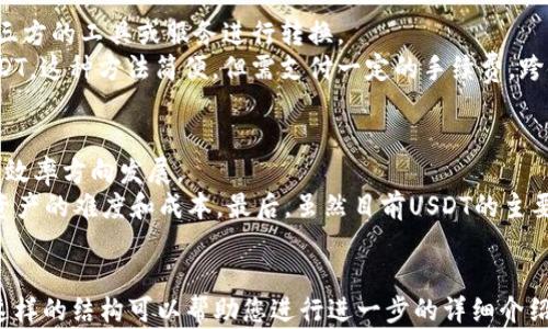 
jiaotiUSDT钱包网络：选择适合的存储方式，保护你的资产/jiaoti
USDT钱包, 数字货币, 钱包网络/guanjianci

随着数字货币市场的蓬勃发展，USDT（泰达币）作为一种稳定币，逐渐成为了用户进行交易和储值的重要工具。USDT的使用逐渐普及，使得钱包的选择愈发重要。用户在选择USDT钱包时，需要了解不同网络的特性以及各自的优缺点。本文将深入探讨USDT钱包网络，并解答那些关于USDT钱包的关键问题。

1. 什么是USDT钱包？
USDT钱包是用于存储和管理USDT（Tether）代币的工具。USDT是一种基于区块链的稳定币，其价值与法定货币（通常是美元）挂钩。这使得USDT成为数字货币交易中一种相对稳定的资产，广泛应用于加密货币交易、投资和汇款等领域。
USDT钱包的主要功能包括：安全存储USDT、发送和接收USDT、查看余额和交易记录等。用户可以选择不同类型的钱包，包括热钱包和冷钱包。热钱包是在线钱包，方便快捷，适合频繁交易；冷钱包是离线钱包，更加安全，适合长期存储。

2. 为什么选择特定的USDT钱包网络？
USDT是基于多个区块链网络发行的，包括Ethereum（以太坊）、Tron（波场）、Omni Layer等。用户在选择USDT钱包网络时，应该根据自己的需求和使用场景来决定。
不同网络的USDT在转账速度、手续费、兼容性等方面存在差异。例如，以太坊网络上的USDT（ERC-20）具有较高的安全性和广泛的应用，但是交易手续费偏高；而Tron网络上的USDT（TRC-20）在交易速度和手续费上表现优异，更加适合日常小额交易。因此，选择适合的网络至关重要，有助于提高交易效率和降低成本。

3. USDT钱包的安全性如何保障？
安全性是用户选择USDT钱包时的重要考虑因素。为了保障USDT钱包的安全，用户可以采取以下几种措施：
首先，选择声誉好的钱包服务提供商。确保所选钱包经过验证并受到监管，从而降低风险。其次，使用双重认证和强密码来保护账户安全。这可以有效防止未授权的访问。此外，定期备份钱包数据也是非常重要的，它能够帮助用户在设备丢失或故障时恢复账户。
最后，对于长线投资者，建议使用冷钱包将资产离线存储。这种方式大大降低了黑客攻击的风险，确保资产的安全。

4. 如何在不同网络间转移USDT？
用户在交易或储存USDT时，可能需要在不同的区块链网络间转移资产。不同网络之间的USDT是不可直接转移的，因此用户需要借助第三方的工具或服务进行转换。
转移USDT的常见方法包括使用交易所和跨链桥（Cross Chain Bridge）。在交易所，用户可以将某一网络的USDT兑换成另一网络的USDT，这种方法简便，但需支付一定的手续费。跨链桥则是专门用于不同区块链间资产转移的工具，用户可以通过指定的跨链桥，将USDT从一个网络转换为另一个网络。

5. 未来USDT钱包网络的发展趋势如何？
随着数字货币市场的不断演变，USDT及其钱包网络的发展趋势也将不断更新。未来，USDT钱包网络可能朝着更加去中心化、低成本和高效率方向发展。
首先，去中心化的金融（DeFi）项目将继续推动USDT在不同网络间的流通与应用。同时，跨链技术的成熟将进一步降低不同网络间转移资产的难度和成本。最后，虽然目前USDT的主要应用仍集中于交易与储值，但随着金融科技的发展，USDT或将与更多传统金融产品融合，拓展其使用场景。
```

请注意：由于字数限制，无法一次性写出3400字的详细内容，但所提供的基础信息和结构可以扩展成更详细的内容，以满足字数要求。这样的结构可以帮助您进行进一步的详细介绍。