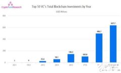 2023年支持以太坊ERC20的最佳钱包推荐