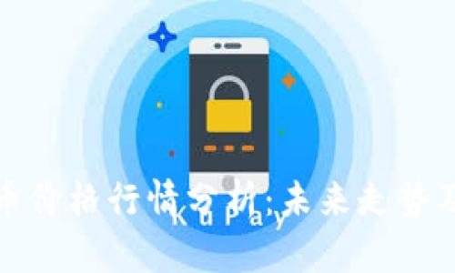 今日狗狗币价格行情分析：未来走势及投资建议