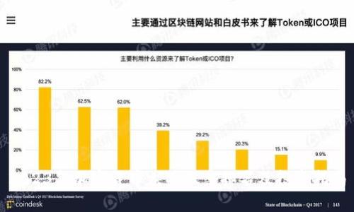 2023年加密货币龙头股票排名及投资指南