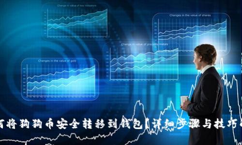 如何将狗狗币安全转移到钱包？详细步骤与技巧解析