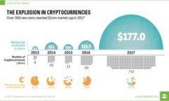 比特派钱包官方下载：安全可靠的数字货币管理