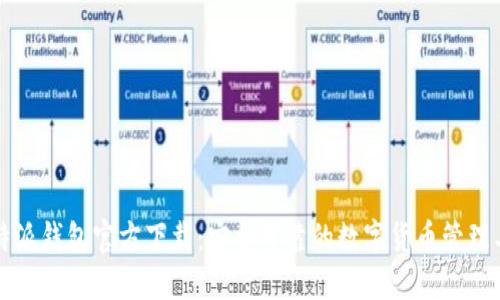 比特派钱包官方下载：安全可靠的数字货币管理工具