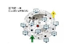 截至我最后的知识更新（2023年10月），Uniswap 作为