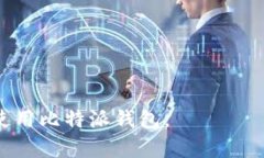    比特派钱包下载中文版苹果：全方位指南与使