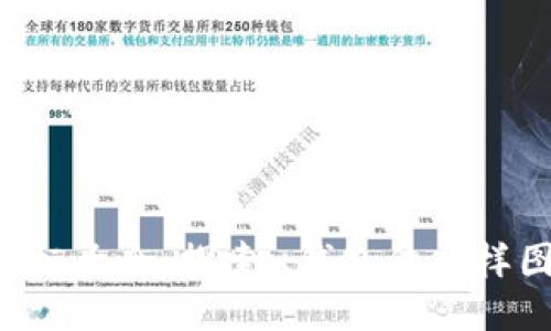 : u钱包图标大全：探索u钱包的多样图标与功能