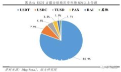 Bitget函数解析：全面了解加密交易的最新动态与