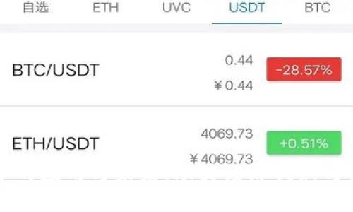 数字货币的应用与未来：助力经济创新与安全交易