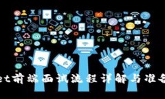 Bitget前端面试流程详解与准备指南