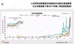 选择最适合您的TRC20交易平台：支付宝支持的最佳