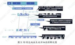   数字货币名单一览表：全面了解主流数字货币及
