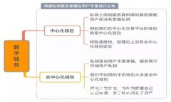   如何激活TRX波宝钱包地址并确保安全性 /  guan