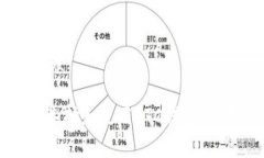 biao ti最全LTC钱包客户端指南：选择与使用最佳实