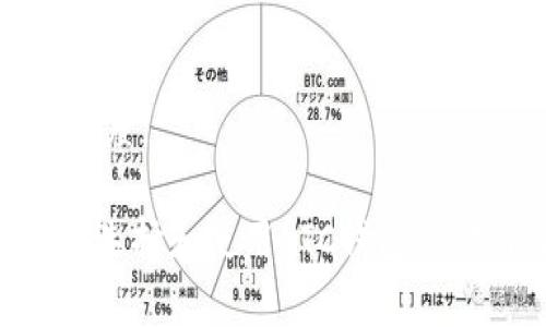 biao ti最全LTC钱包客户端指南：选择与使用最佳实践/biao ti

LTC钱包, 莱特币钱包, 加密货币钱包/guanjianci

随着数字货币的迅猛发展，莱特币（LTC）因其低交易费用和较快的交易确认时间而备受欢迎。作为一种主流加密货币，安全存储和管理LTC变得尤为重要，这就需要选择合适的钱包客户端。本文将为您提供全面的LTC钱包客户端指南，包括如何选择合适的钱包、使用最佳实践以及常见问题的详细解答。

什么是LTC钱包客户端？
LTC钱包客户端是专门用于存储、发送和接收莱特币的数字工具。钱包可以分为多种类型，包括桌面钱包、移动钱包、在线钱包和硬件钱包。每种钱包都有其独特的优缺点，用户可以根据自己的需求选择最适合的选项。

如何选择合适的LTC钱包客户端？
选择LTC钱包客户端时，用户需要考虑多个因素，如安全性、易用性、功能以及支持的平台。首先，安全性是最为重要的因素，选择那些提供双重身份验证和冷存储选项的钱包可以大大提高安全性。

其次，易用性也是一个重要考量因素，特别是对于初学者来说，选择一个界面友好、操作简单的钱包可以减少使用中的困惑。此外，功能方面，某些钱包支持多币种交易和内置的买卖功能，而有些则更适合进行长期存储。

最后，平台支持也是关键，确保所选择的钱包可以在您常用的设备上正常运行，如Windows、Mac、Android或iOS等。

如何安全使用LTC钱包客户端？
安全使用LTC钱包客户端的最佳实践包括定期备份钱包、使用强密码、启用双重认证等。首先，备份钱包是防止数据丢失的重要策略，用户应定期保存钱包.dat文件或私钥，并将其存放在安全的地方。

其次，使用强密码显得尤为重要，确保密码复杂且难以猜测。此外，启用双重认证可以增加账户的安全性，即使密码被盗，攻击者仍需要第二层身份验证才能访问账户。

另外，用户应避免在不安全的网络环境下进行交易，如公共Wi-Fi，并定期更新钱包客户端至最新版本，以确保获得最新的安全补丁。

LTC钱包常见问题解答
h41. LTC钱包的类型有哪些？/h4
在选择LTC钱包时，首先需要了解各种钱包的类型，包括：
ul
    listrong桌面钱包：/strong安装在电脑上的软件，提供较高的安全性但可能受到病毒攻击。/li
    listrong移动钱包：/strong应用程序，方便携带，易于进行小额交易，但相对更易受攻击。/li
    listrong在线钱包：/strong基于云服务，使用便捷，但私钥掌握在服务提供商手中，安全性相对较低。/li
    listrong硬件钱包：/strong物理设备，安全性极高，适合长期存储，但价格较高且不便携带。/li
/ul

h42. 如何保障LTC钱包的安全？/h4
保障LTC钱包安全的策略包括：
ul
    listrong定期备份：/strong确保随时拥有私钥和种子短语的备份。/li
    listrong使用强密码：/strong选择复杂的密码，并定期更换。/li
    listrong启用双重认证：/strong增加额外安全层。/li
    listrong保持软件更新：/strong定期更新钱包客户端以保持安全。/li
/ul

h43. 如何恢复LTC钱包？/h4
如果您不小心丢失了访问钱包的方式，可以通过种子短语或安全备份来恢复钱包。大多数钱包提供了一种恢复选项，用户需按照指示输入其种子短语。

h44. 有哪些推荐的LTC钱包客户端？/h4
在市场上，有多个受欢迎的LTC钱包客户端，如：
ul
    listrongExodus：/strong界面友好，支持多种数字资产。/li
    listrongElectrum LTC：/strong速度快，安全性高，适合技术用户。/li
    listrongLedger Nano S：/strong硬件钱包，提供极高的安全性。/li
/ul

h45. LTC钱包转账的手续费如何计算？/h4
LTC钱包的转账手续费通常由网络拥堵程度和交易大小决定。用户在发起交易时，可以自定义手续费，较高的手续费通常会加快交易确认速度。

总结来说，LTC钱包客户端对于管理和维护您的莱特币资产至关重要。通过了解钱包的类型、安全性、使用实践和常见问题，您可以更有效地选择和使用LTC钱包，保护自己的数字资产安全。希望本文能为您提供必要的指导和帮助，让您在数字货币的世界中行云流水！