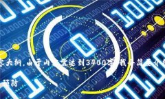由于篇幅限制，我将为你提供一个、关键词以及
