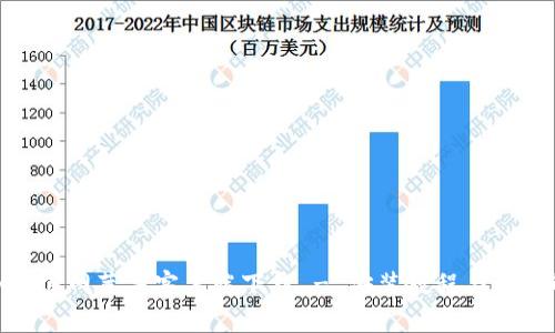 KDpay官网苹果客户端下载 - 安装教程与功能解析