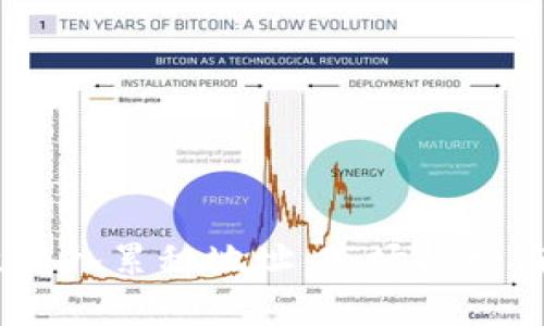 BTC超2.5万枚转入累积地址：市场趋势与投资机会分析
