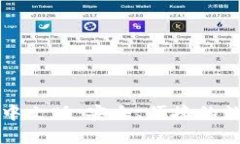 以太坊经典钱包中文版：安全、便捷的数字资产
