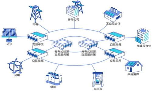 BitKeep钱包官方电话及常见问题解答
