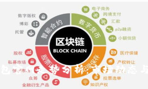 以太坊钱包官网走势分析：市场动态与未来趋势
