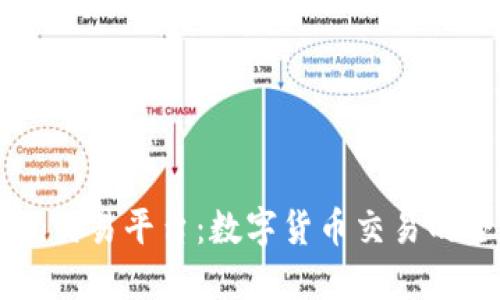 Tokeneco交易平台：数字货币交易的全新选择