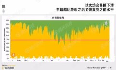 全面了解以太坊钱包地址大全及其使用技巧