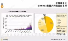 遇到数字货币未激活的解决方案及常见问题解析