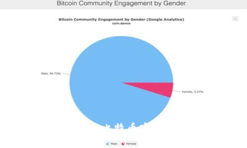 如何将OKEx上的比特币安全存入个人钱包