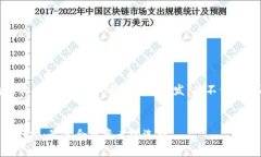 义务声明：以下内容为虚构内容，仅供参考和创