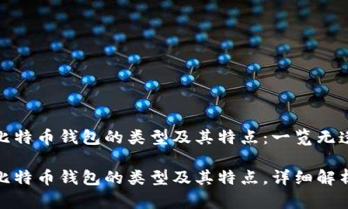 比特币钱包的类型及其特点：一览无遗

比特币钱包的类型及其特点，详细解析