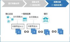 比特币钱包详解：种类、使用方法与安全性指南