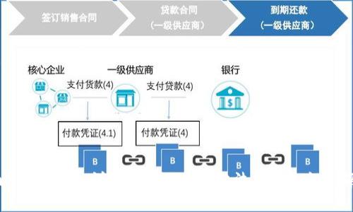 比特币钱包详解：种类、使用方法与安全性指南