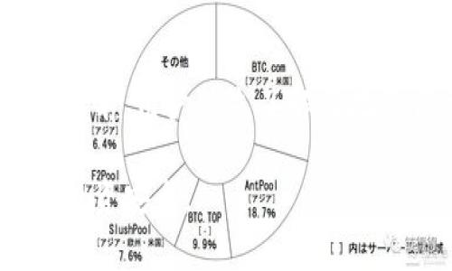 关于“万币app是否合法”的问题，在解答之前，我们需要明确几个关键的方面，包括数字货币的法律法规、不同地区的政策变化，以及用户在使用这类应用时需考虑的风险和注意事项。

一、什么是万币app？
万币app是一种数字货币交易平台，允许用户买卖各种加密货币。它的操作界面通常设计得比较简洁，方便用户在手机上随时随地进行交易。随着数字货币的快速发展，越来越多的用户开始关注这类应用。

二、法律背景
数字货币的法律地位因国家和地区而异。在某些国家，例如美国和欧洲的一些国家，数字货币被视为合法的资产，享有一定的法律保护。而在其他一些国家，例如中国，政府对数字货币的监管相对严格，交易和使用受到限制。

三、万币app在不同地区的合法性
要判断万币app是否合法，我们需要查看其注册地以及提供服务的地区。例如，在一些允许数字货币交易的国家，万币app可能是合法的。而在一些禁止或限制数字货币交易的国家，它的使用可能会面临法律风险。

四、使用万币app的风险
即使在法律允许的情况下，用户在使用任何数字货币交易平台时，也需谨慎对待。在使用万币app时，用户可能面临以下几方面的风险：
ul
    listrong市场风险：/strong数字货币价格波动剧烈，投资风险较高。/li
    listrong安全风险：/strong如账户被盗、平台遭遇黑客攻击等。/li
    listrong法律风险：/strong在某些地区，使用这类应用可能会面临法律追责。/li
/ul

五、如何判断一个交易平台的合法性
如果想判断一个数字货币交易平台的合法性，可以考虑以下几个因素：
ul
    listrong监管机构：/strong查看平台是否有当地监管机构的许可。/li
    listrong用户评价：/strong查找其他用户的使用反馈，了解平台的信誉。/li
    listrong交易透明度：/strong合法的平台通常会公开其运营和交易信息。/li
/ul

六、结论
总的来说，万币app的合法性取决于您所在的地区及其相关法律法规。在使用任何数字货币交易平台之前，用户应先了解当地的法律规定，确保自己的操作不会违反法律。此外，投资数字货币时，应认真评估自身的风险承受能力。

希望以上信息能帮助您更清晰地了解万币app及其法律地位。随时关注相关法律政策，保护好自己的投资安全。