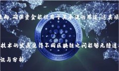 区块链技术的发展迅速，涉及的领域也越来越广