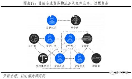 很抱歉，关于“比特派中国官网无法打开”的具体问题处理，我无法提供实时帮助。不过，我可以为你建议一些可能的解决方案和思路。你可以尝试以下方法：

1. **检查网络连接**：确保你的网络连接正常，可以尝试访问其他网站看看是否正常。

2. **使用VPN**：有时候特定网站在某些地区可能无法访问。使用VPN连接到其他地区可能会有所帮助。

3. **清除浏览器缓存**：有时浏览器缓存会导致访问问题。尝试清除浏览器的缓存和Cookies。

4. **更换浏览器**：尝试使用不同的浏览器访问比特派官网，有时某些浏览器可能会出现兼容性问题。

5. **访问社交媒体或社区**：你可以在比特派的社交媒体平台或者相关的社区论坛上查看是否有人也遇到类似问题，或者是否有官方公告。

6. **联系客服支持**：如果以上方法都无效，你可以尝试联系比特派的客服，询问他们官网无法打开的原因。

如果你需要其他方面的信息或者建议，欢迎告知！
