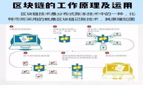 Tokenim：解锁数字资产的无限可能