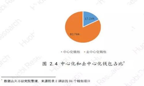 全面解析 OKEx 交易费用及其对投资者收益的影响
